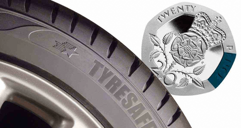 coin measuring tyre tread depth